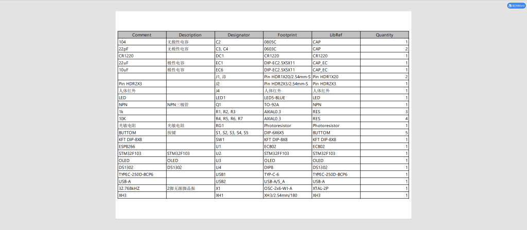图片[4]-712基于STM32单片机教室节能照明（方案二）【论文+实物设计资料】-锤锤工作室