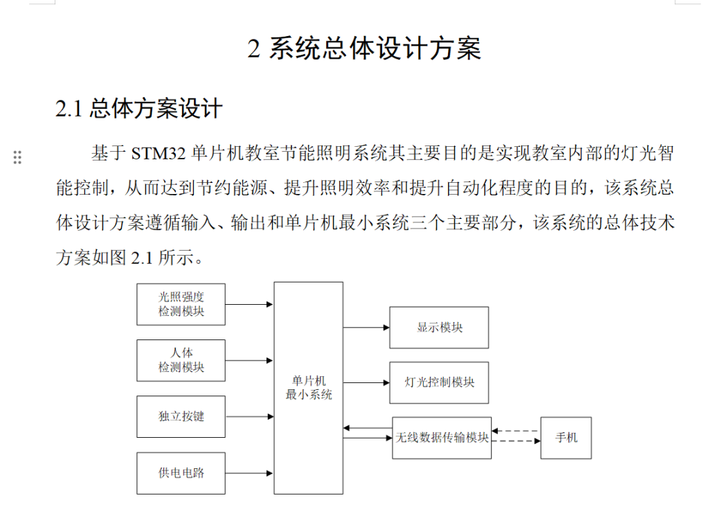 图片[10]-712基于STM32单片机教室节能照明（方案一）【论文+实物设计资料】-锤锤工作室