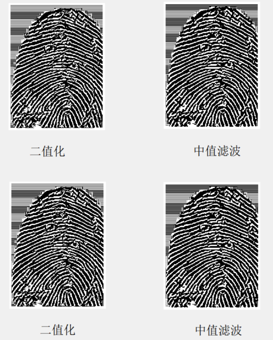 图片[4]-715基于 MATLAB的指纹图像识别系统【论文+MATLAB程序】-锤锤工作室