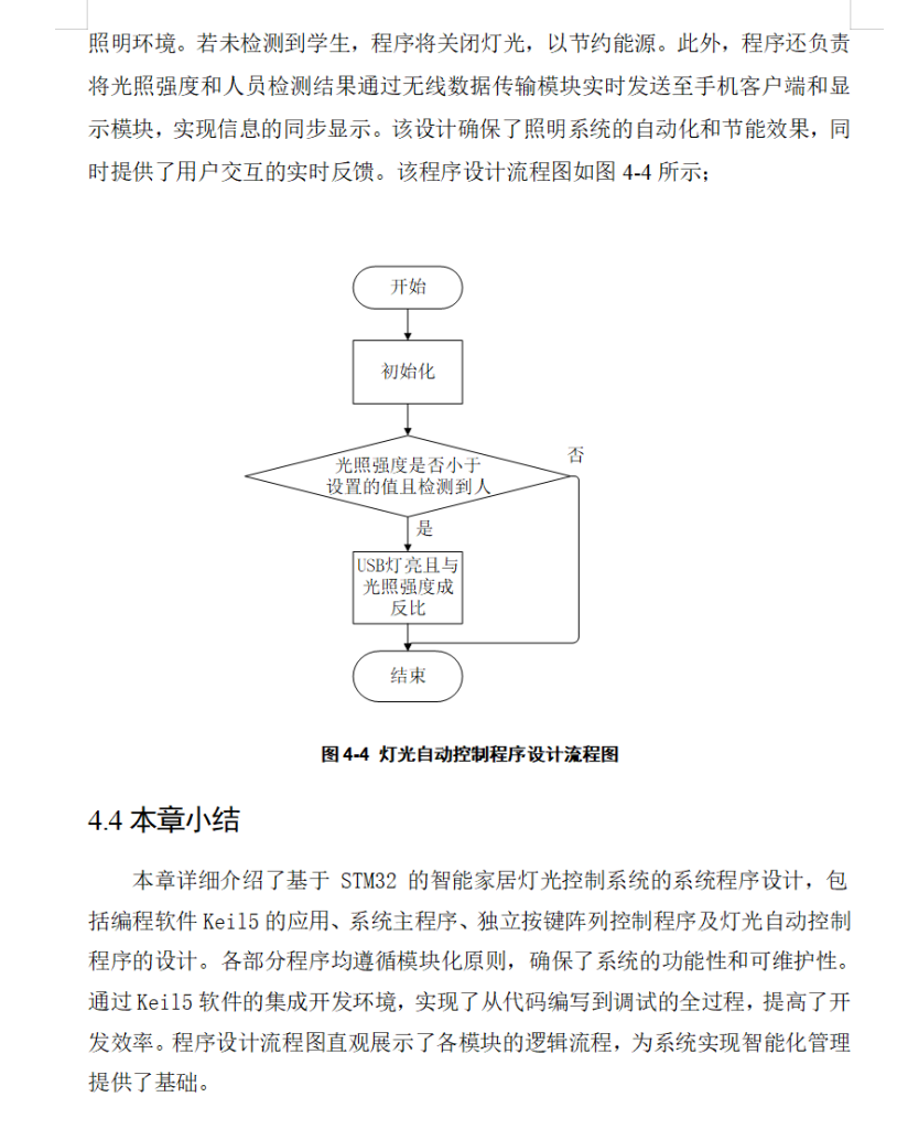 图片[13]-716基于 STM32 的智能家居灯光控制系统【论文+实物设计资料】-锤锤工作室
