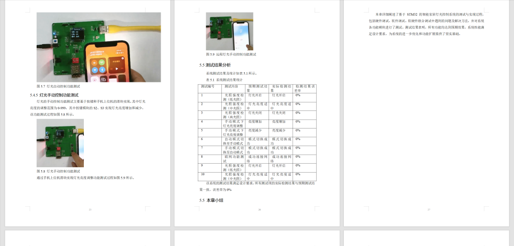 图片[15]-716基于 STM32 的智能家居灯光控制系统【论文+实物设计资料】-锤锤工作室