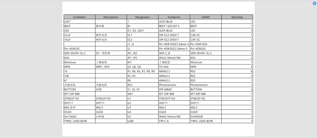 图片[13]-717某蔬菜基地的智能灌溉控制系统设计【论文+实物设计资料】-锤锤工作室