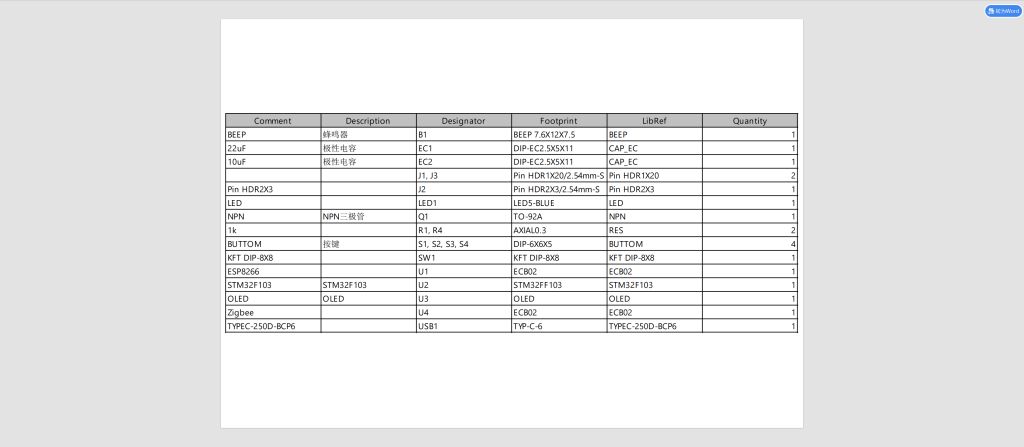 图片[8]-718基于单片机的智能温室大棚控制系统的设计【论文+实物设计资料+仿真设计资料】-锤锤工作室