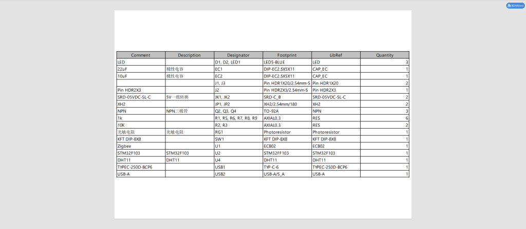 图片[11]-718基于单片机的智能温室大棚控制系统的设计【论文+实物设计资料+仿真设计资料】-锤锤工作室