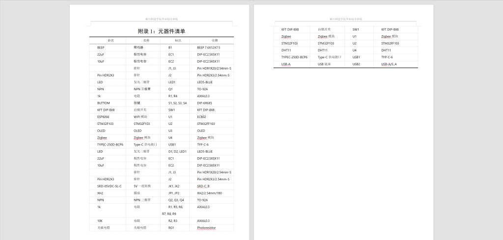 图片[23]-718基于单片机的智能温室大棚控制系统的设计【论文+实物设计资料+仿真设计资料】-锤锤工作室