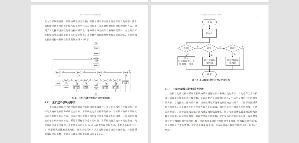 图片[19]-718基于单片机的智能温室大棚控制系统的设计【论文+实物设计资料+仿真设计资料】-锤锤工作室