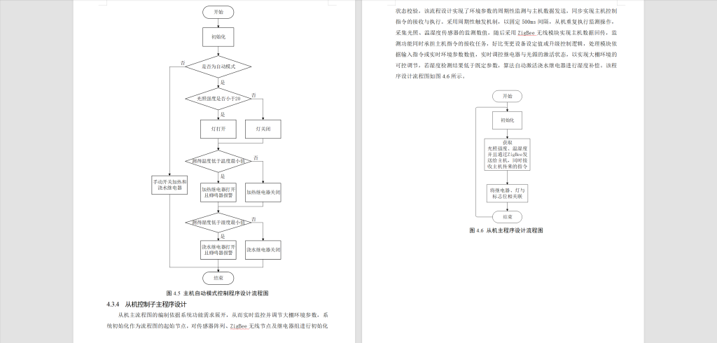 图片[20]-718基于单片机的智能温室大棚控制系统的设计【论文+实物设计资料+仿真设计资料】-锤锤工作室