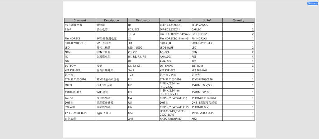 图片[7]-719基于单片机的智能工业控制系统设计【论文+实物设计资料】-锤锤工作室