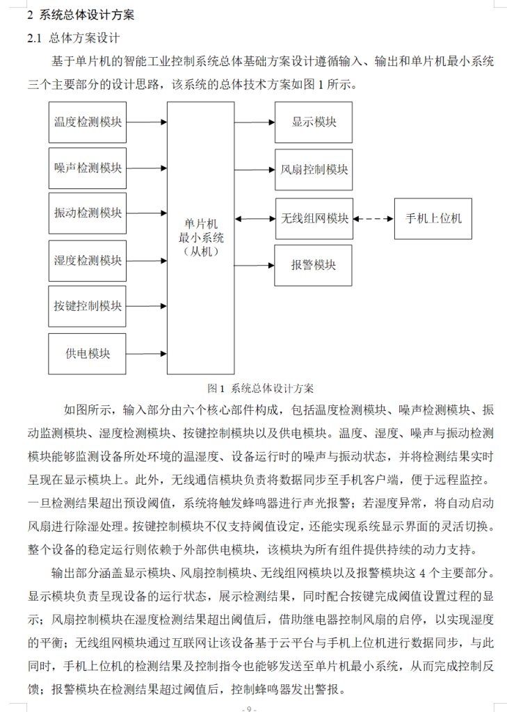 图片[11]-719基于单片机的智能工业控制系统设计【论文+实物设计资料】-锤锤工作室