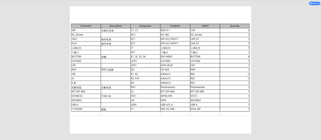 图片[4]-721LED路灯智能调光驱动控制系统【论文+实物设计资料】-锤锤工作室
