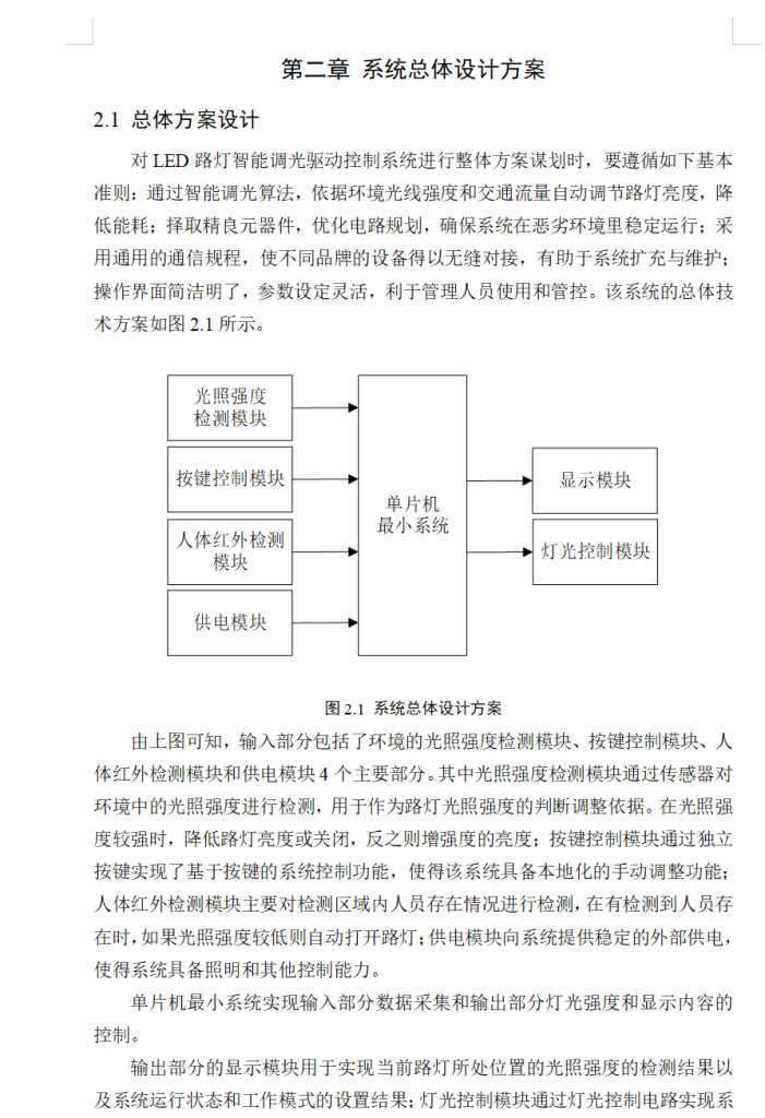 图片[8]-721LED路灯智能调光驱动控制系统【论文+实物设计资料】-锤锤工作室