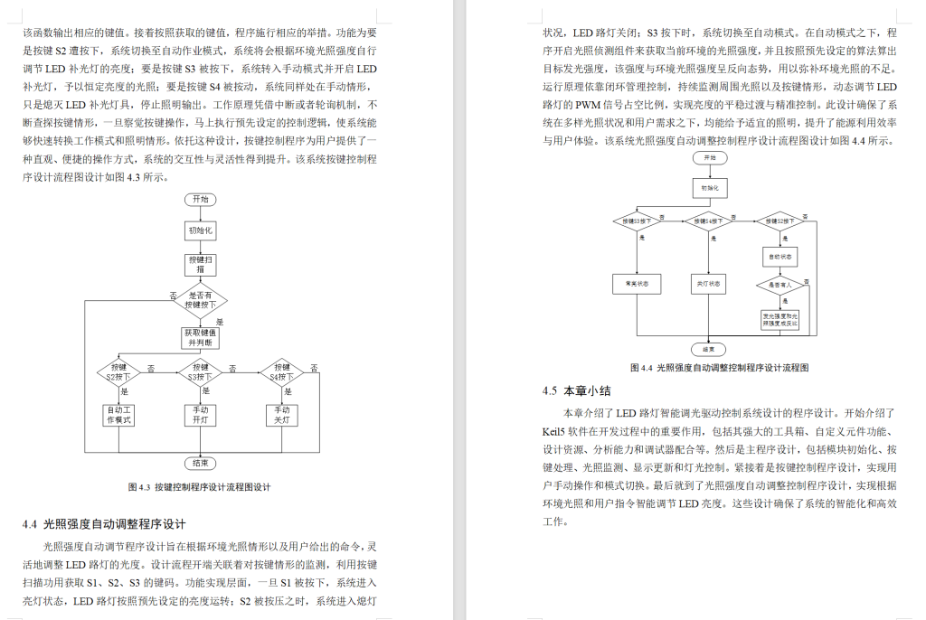 图片[12]-721LED路灯智能调光驱动控制系统【论文+实物设计资料】-锤锤工作室