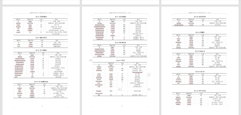 图片[12]-722基于SpringBoot的生活用品销售网站的设计与实现【论文+JAVA程序】-锤锤工作室