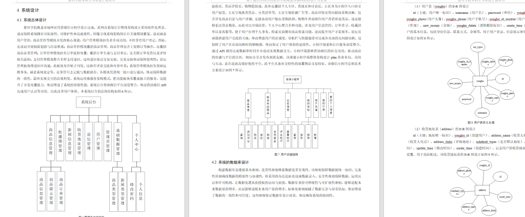 图片[9]-723基于微信小程序的莆田学院跳蚤市场网站的设计与实现【论文+JAVA程序】-锤锤工作室