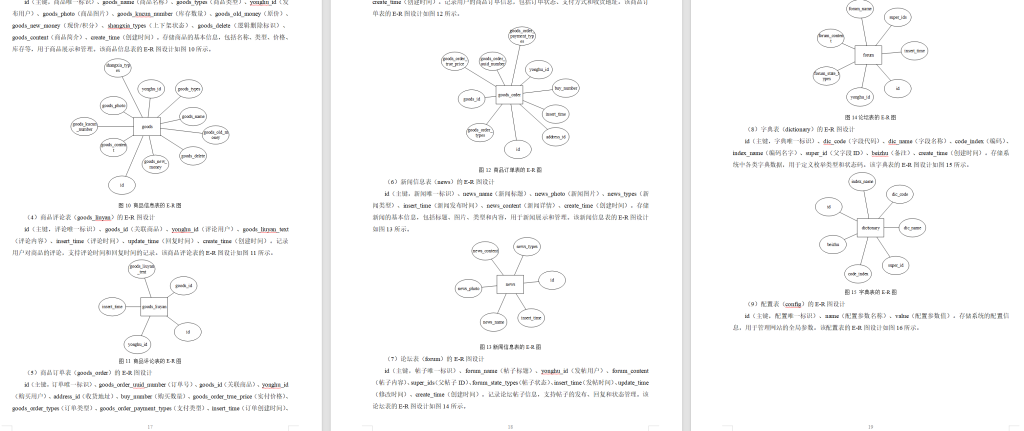 图片[10]-723基于微信小程序的莆田学院跳蚤市场网站的设计与实现【论文+JAVA程序】-锤锤工作室