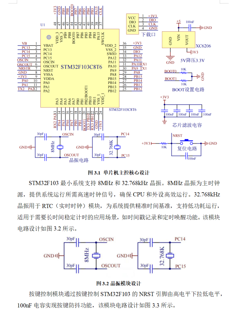 图片[5]-727基于STM32的人体BMI指数测量系统设计【论文+实物设计资料】-锤锤工作室
