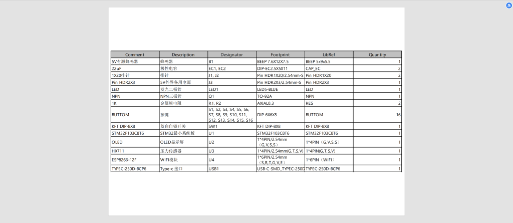 图片[15]-727基于STM32的人体BMI指数测量系统设计【论文+实物设计资料】-锤锤工作室