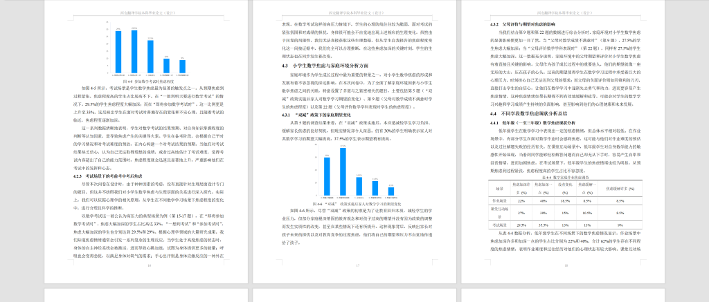 图片[6]-730小学生数学焦虑的发展特征和改善策略【论文+调查问卷】-锤锤工作室