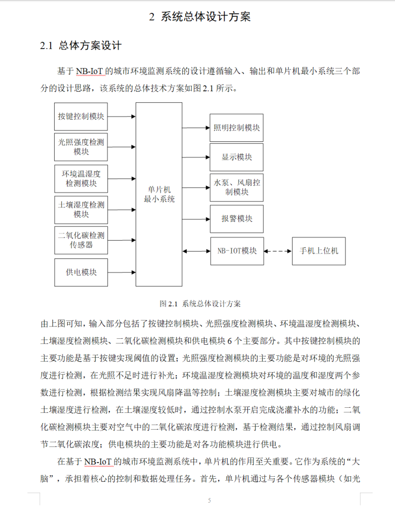 图片[5]-733基于NB-IoT的城市环境监测系统【论文+实物设计资料】-锤锤工作室