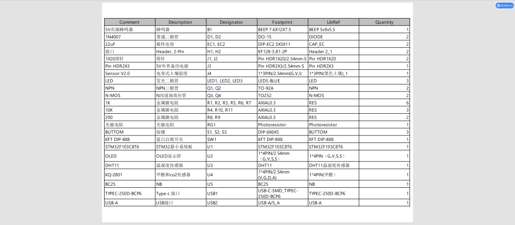 图片[15]-733基于NB-IoT的城市环境监测系统【论文+实物设计资料】-锤锤工作室