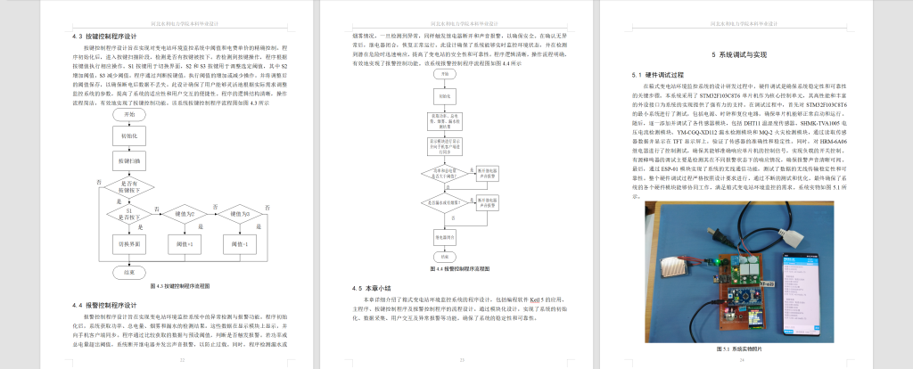 图片[12]-738【10kv箱式变电站环境监控系统设计】-锤锤工作室