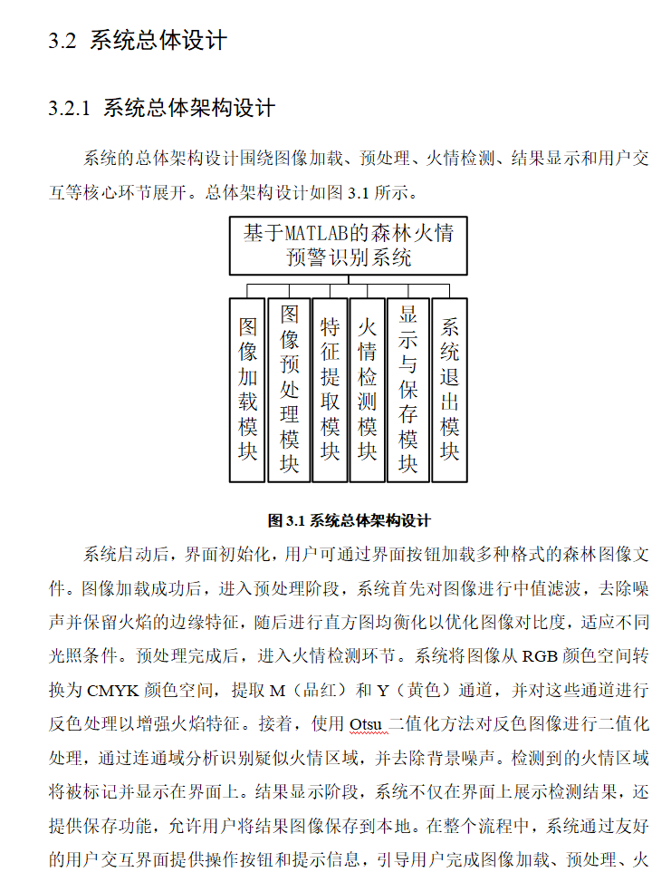 图片[9]-740基于Matlab的森林火情预警识别系统的设计-锤锤工作室