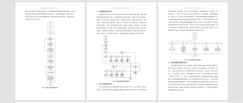 图片[8]-744基于STM32的光伏电场监控系统设计【论文+实物设计资料】-锤锤工作室