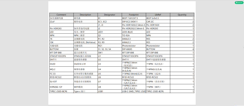 图片[14]-744基于STM32的光伏电场监控系统设计【论文+实物设计资料】-锤锤工作室