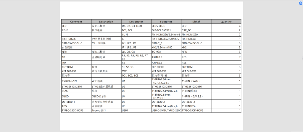 图片[4]-745基于STM32的鱼饵投放器自动控制系统设计【论文+实物设计资料】-锤锤工作室