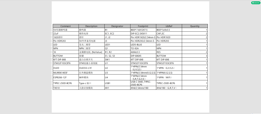 图片[15]-746无接触温度测量与身份识别装置【论文+实物设计资料】-锤锤工作室