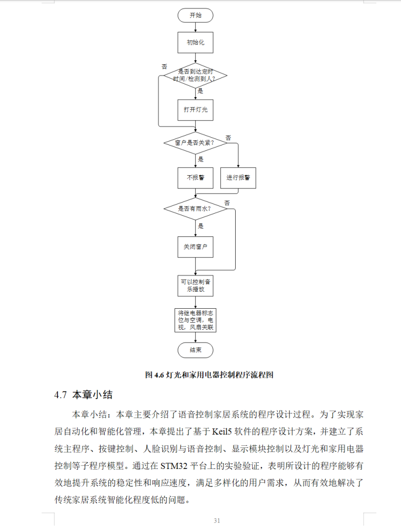 图片[4]-747语音控制家居系统设计【论文+实物设计资料】-锤锤工作室