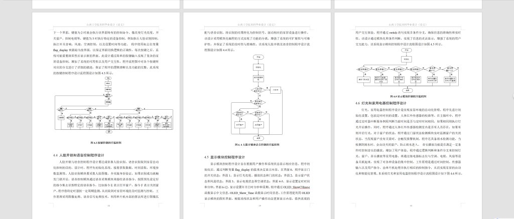 图片[3]-747语音控制家居系统设计【论文+实物设计资料】-锤锤工作室