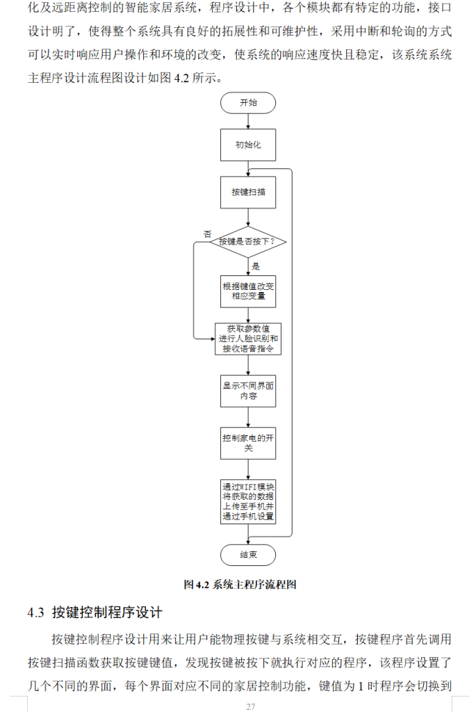 图片[2]-747语音控制家居系统设计【论文+实物设计资料】-锤锤工作室