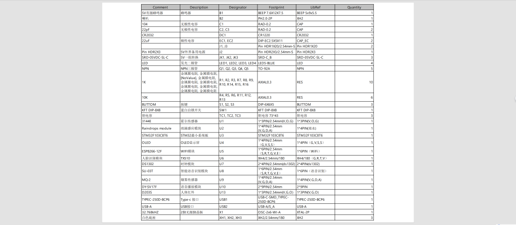 图片[10]-747语音控制家居系统设计【论文+实物设计资料】-锤锤工作室