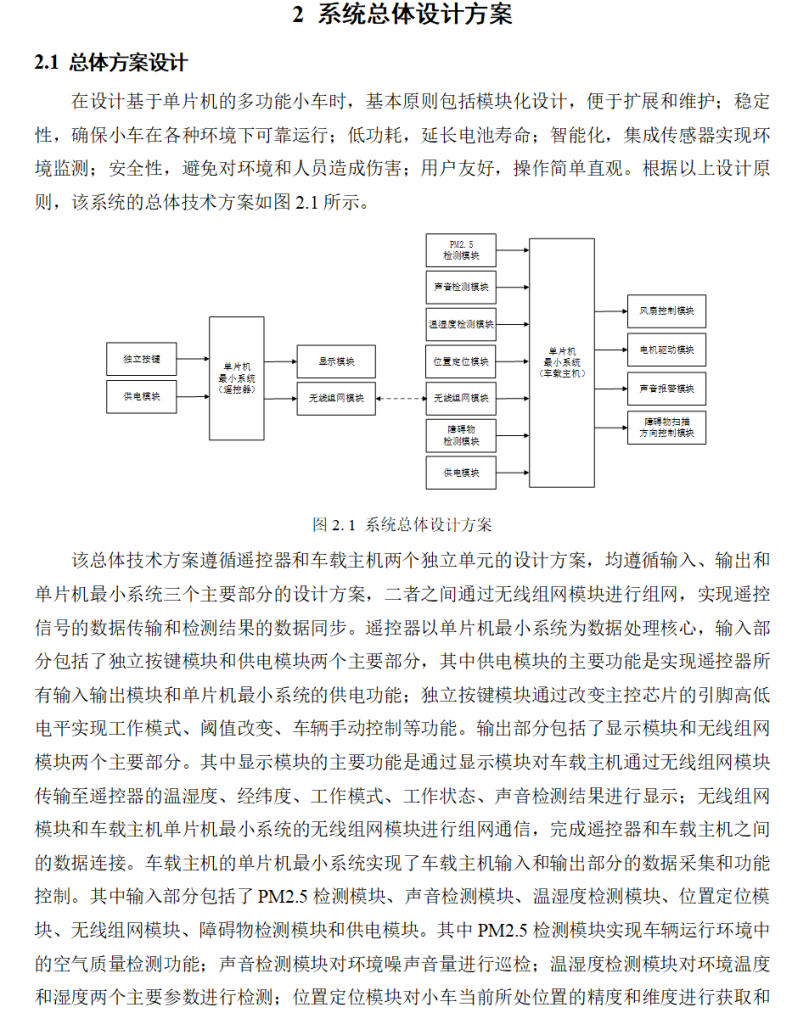 图片[5]-750多功能小车控制系统研究与设计【论文+实物设计资料】-锤锤工作室