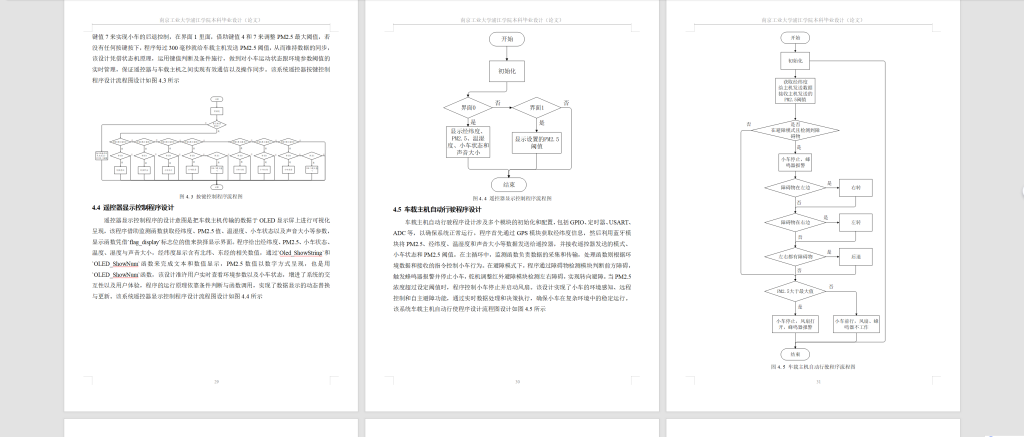 图片[11]-750多功能小车控制系统研究与设计【论文+实物设计资料】-锤锤工作室
