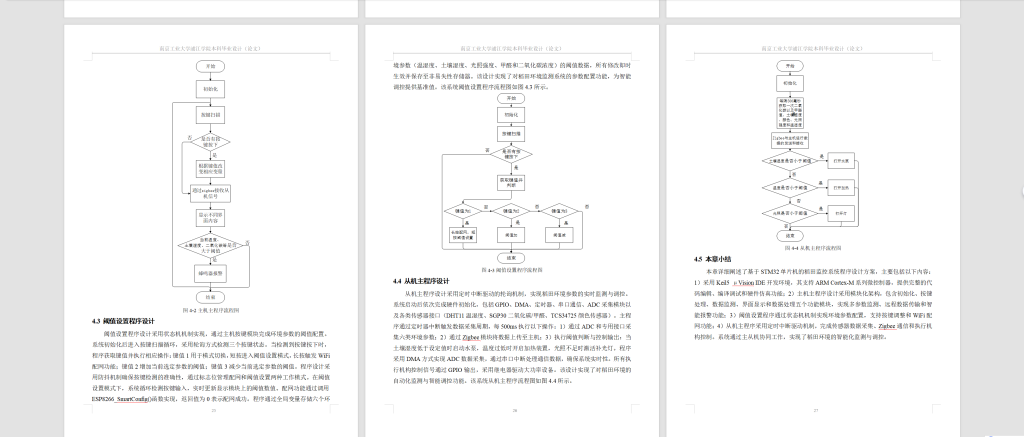 图片[8]-752基于人工智能的稻田监控系统的设计【论文+仿真设计资料】-锤锤工作室