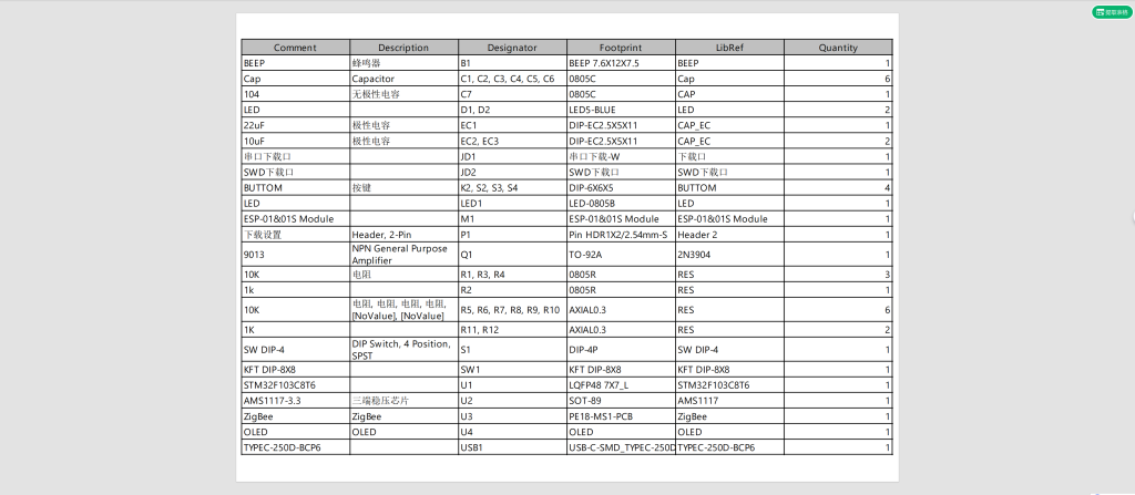图片[18]-752基于人工智能的稻田监控系统的设计【论文+仿真设计资料】-锤锤工作室