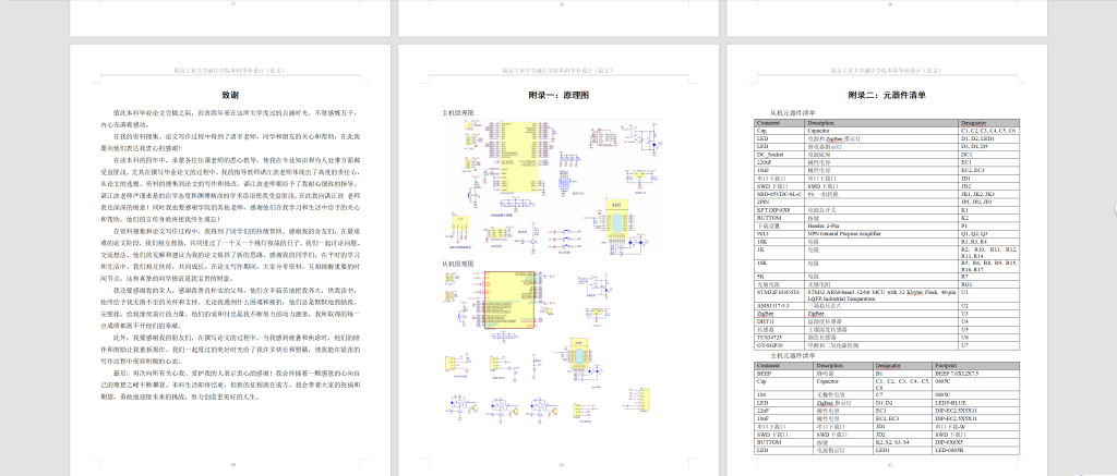 图片[12]-752基于人工智能的稻田监控系统的设计【论文+仿真设计资料】-锤锤工作室