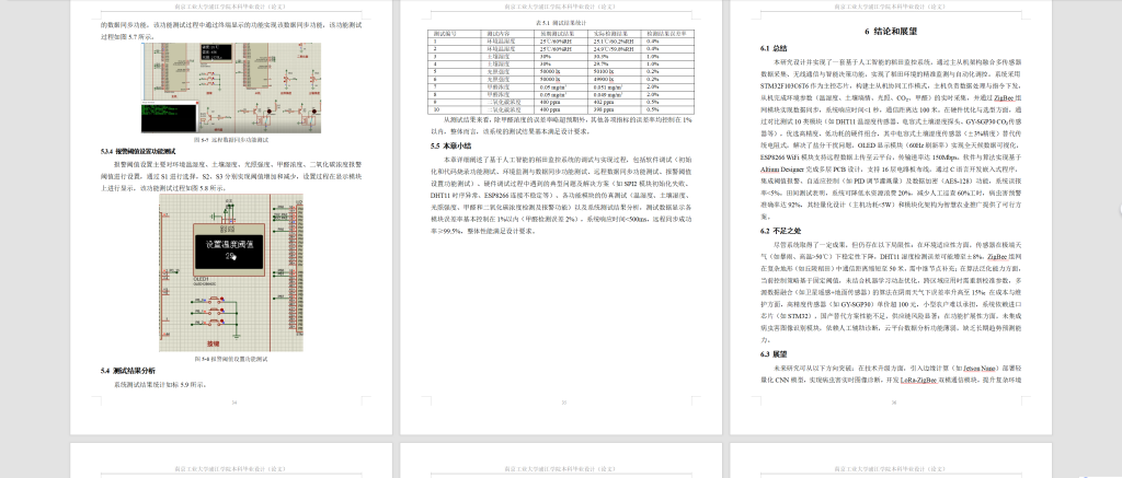 图片[11]-752基于人工智能的稻田监控系统的设计【论文+仿真设计资料】-锤锤工作室