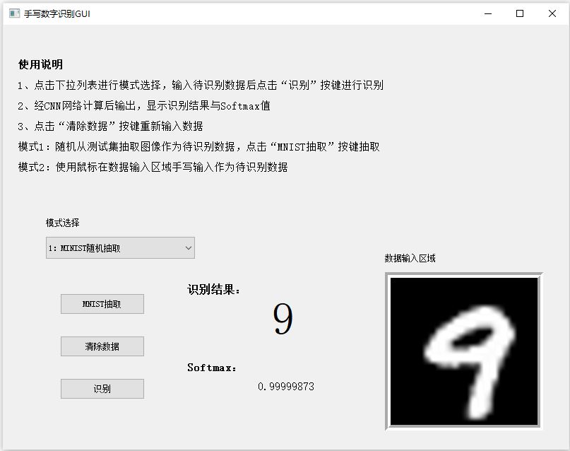图片[2]-754基于手写数字识别的电话拨号系统设计与实现【论文+PYTHON程序】-锤锤工作室