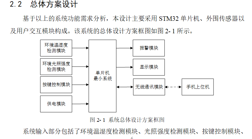 图片[8]-755基于STM32的多功能万年历的设计与实现【论文+实物设计资料】-锤锤工作室