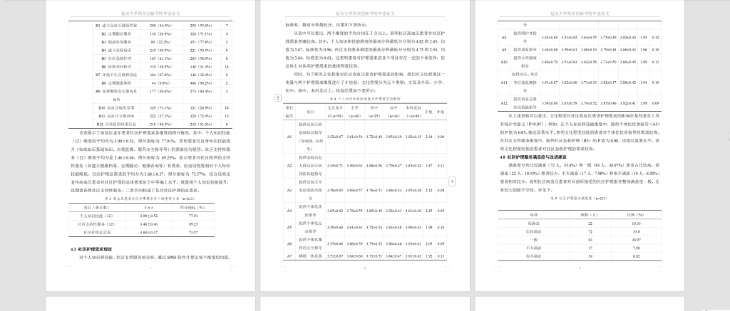图片[6]-756某社区高血压患者护理需求及影响因素现状分析【论文+问卷】-锤锤工作室
