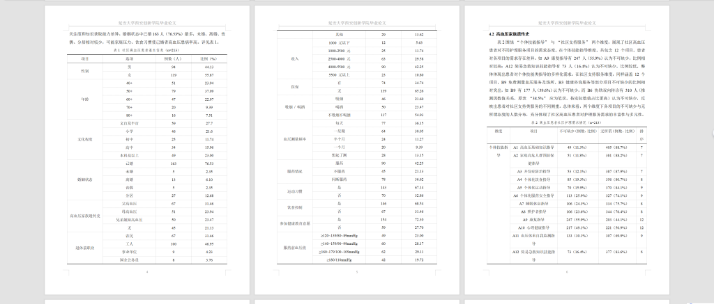 图片[5]-756某社区高血压患者护理需求及影响因素现状分析【论文+问卷】-锤锤工作室