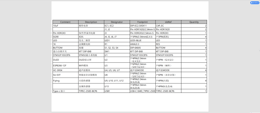 图片[16]-757基于STM32的智能垃圾分类【论文+实物设计资料】-锤锤工作室