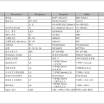 762基于STM32的实验室信息化管理系统设计【论文+实物设计资料】-锤锤工作室