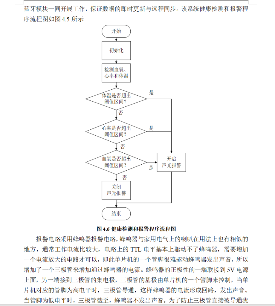 图片[9]-763基于单片机的健康检测智能腕表的设计【论文+实物设计资料】-锤锤工作室