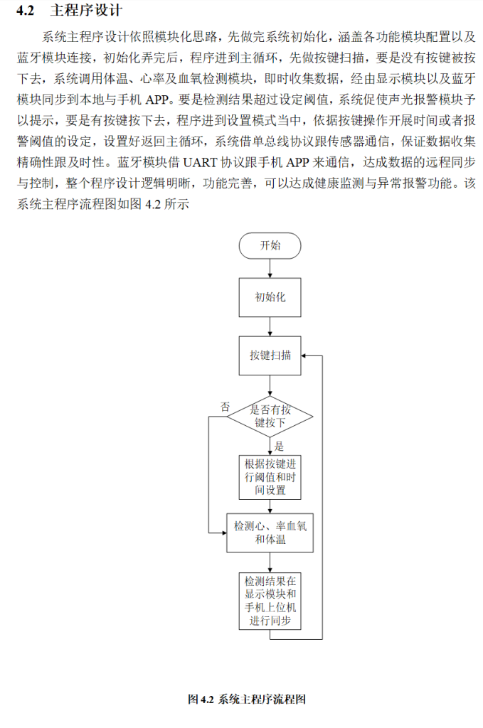图片[7]-763基于单片机的健康检测智能腕表的设计【论文+实物设计资料】-锤锤工作室