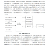763基于单片机的健康检测智能腕表的设计【论文+实物设计资料】-锤锤工作室