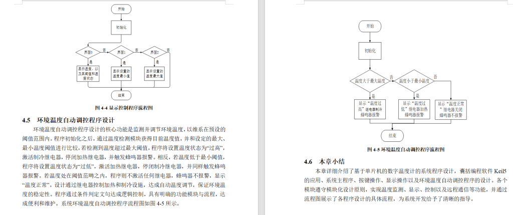 图片[8]-764基于单片机的数字温度计的设计【论文+实物设计资料】-锤锤工作室